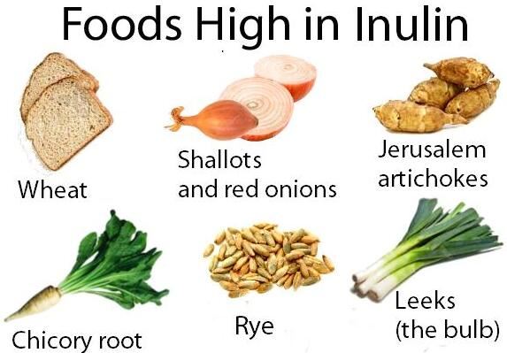 foods that contain inulin